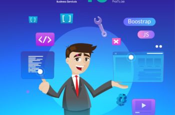ProITs Website Design Services Dubai